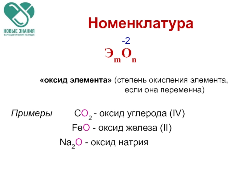 Заполните таблицу элемент оксид характер оксида