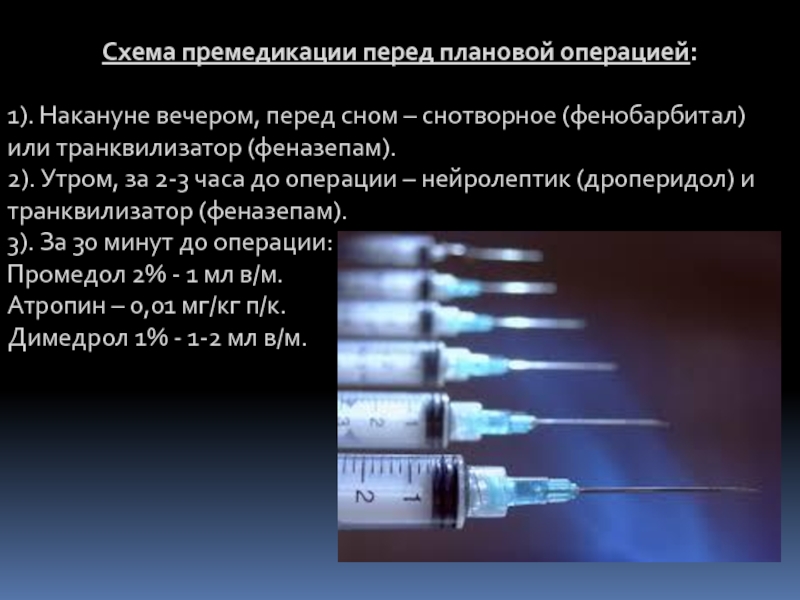 План премедикации к плановой операции