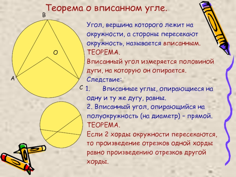 2 угла вписанного. Теорема о вписанном угле. Теорема о вписанном угле в окружность. Теорема вписанного угла в окружность. Угол вершина которого лежит на окружности называется.