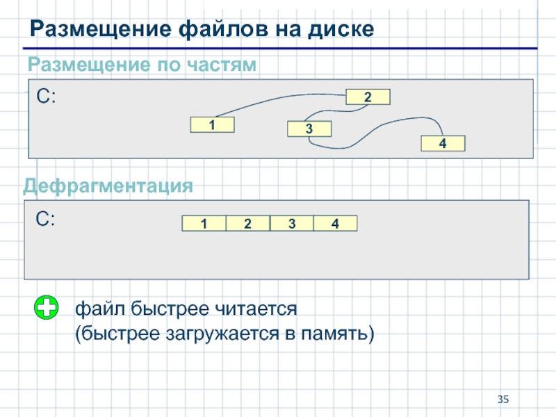 Разместить файлы. Размещение файла. Размещение файлов на диске. Скоро файл.