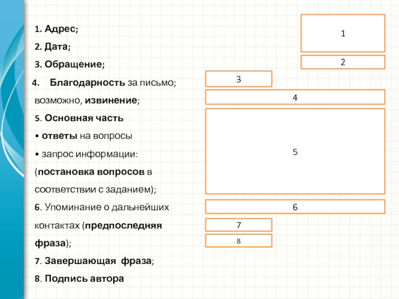 Презентация структура письма