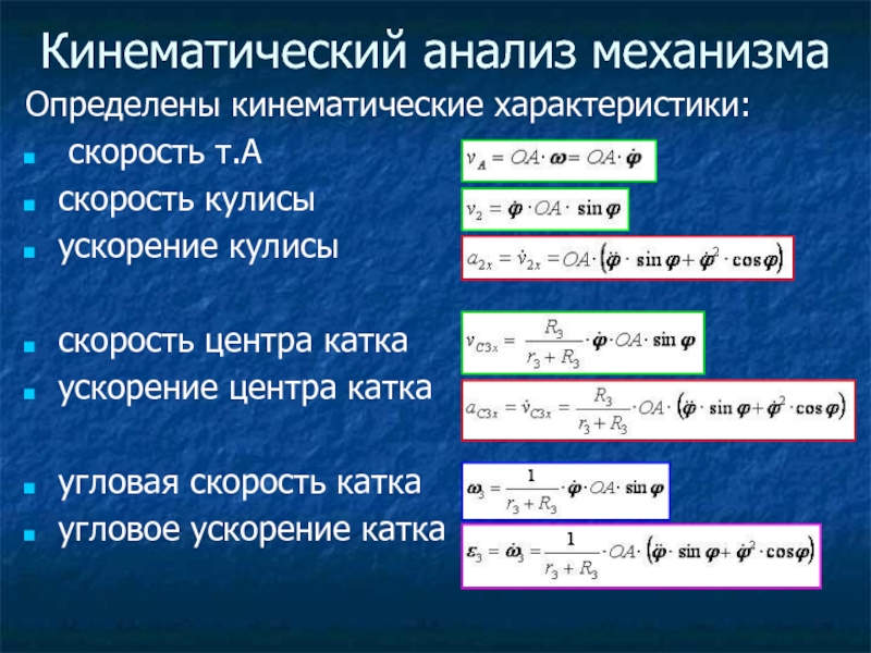 Характер скорости