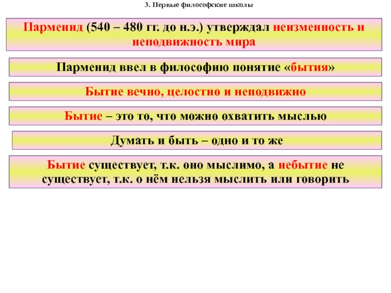 Восточная и античная философия. Неизменность бытия Парменид. Неизменность мира философия. Бытие неподвижно. Парменид выдвинул идею о неизменности бытия.