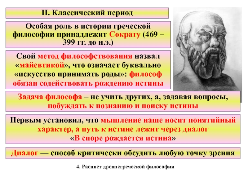 Классическая древнегреческая философия. Философы классического периода. Философия античности: философия Сократа.. Классический период греческой философии. Древнегреческие философы классической эпохи.