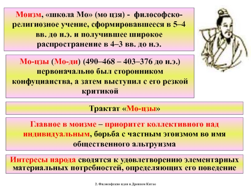 Моизм в древнем китае. Философская школа моизм. Основные идеи моизма. Моизм основные понятия. Философские школы древнего Китая моизм.