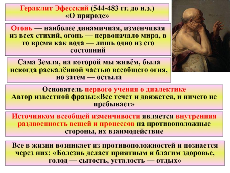 Гераклит философия. Гераклит Эфесский. (544—483 Гг. до н. э.). Гераклит Эфесский философия. Гераклит Эфесский философия кратко. Гераклит Эфесский (544—483 до н. э.)..