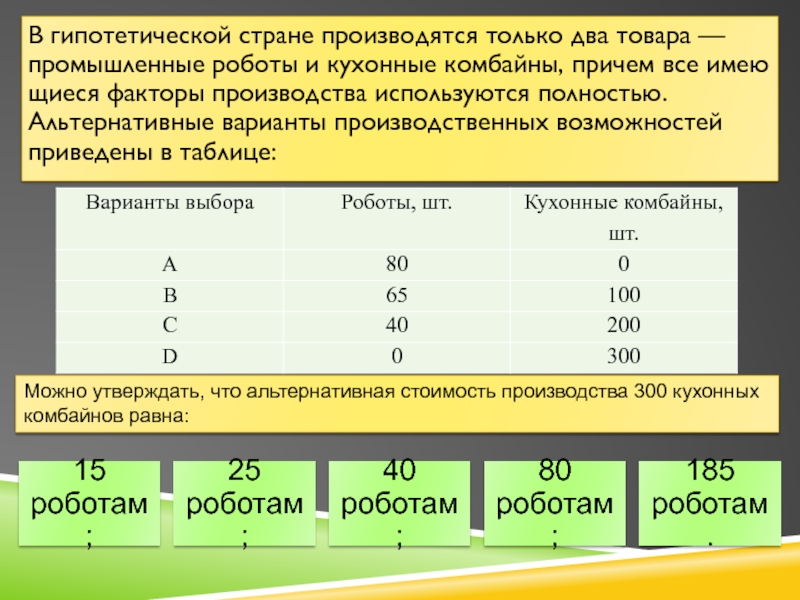 Двойной товар. В гипотетической стране производятся только два товара. Страна производит два вида продукции: задача. Два вида товара. Комбайн фактор производства.