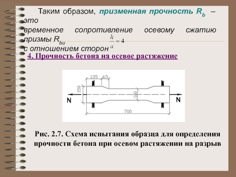 Прочность бетона при растяжении. Призменная прочность бетона при сжатии. Осевое растяжение бетона. Прочность бетона при осевом растяжении. Схема испытания на растяжение.