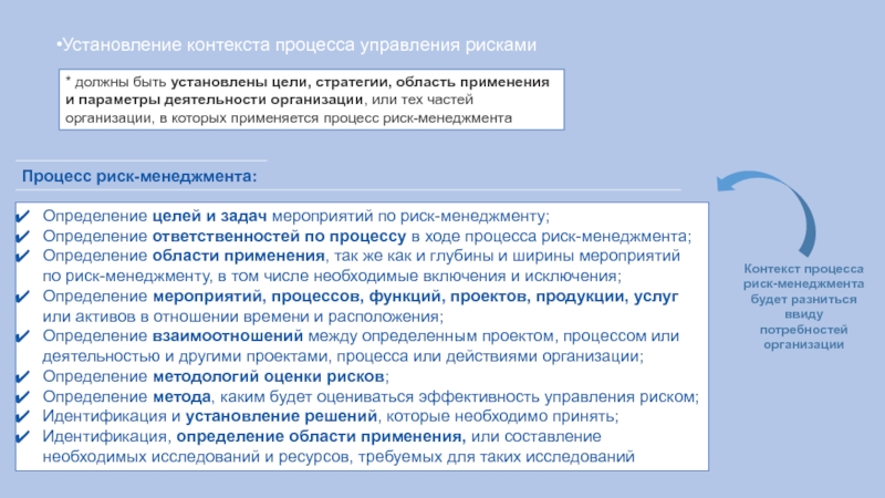 Риск менеджмент в экономической безопасности. Метод установления ответственности это. Мероприятие это определение.