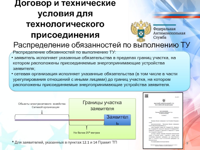 Управления проекта формальный документ в котором указано как будет исполняться проект