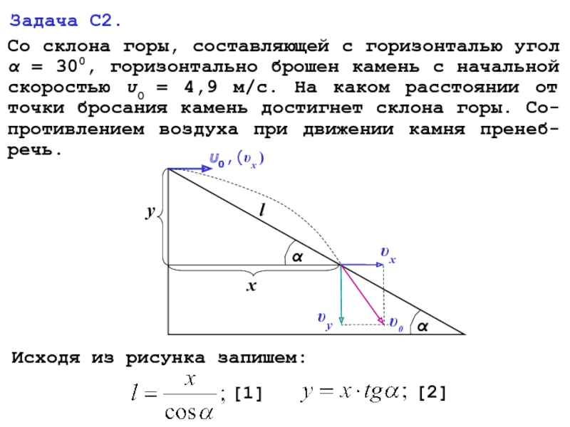 Камень брошен горизонтально