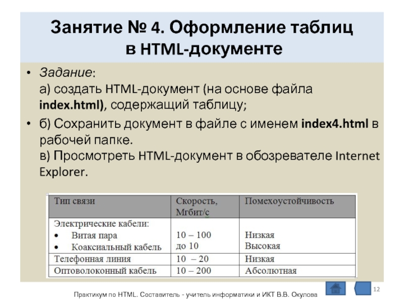 Оформление таблиц. Индексный файл. Оформление таблицы в html. Правила оформления таблиц.