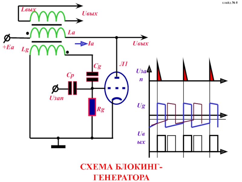 Блокинг. Блокинг Генератор звуковой частоты. Блокинг Генератор с регулировкой частоты. Блокинг Генератор в автоколебательном режиме. Блокинг Генератор с питанием от 12 вольт.