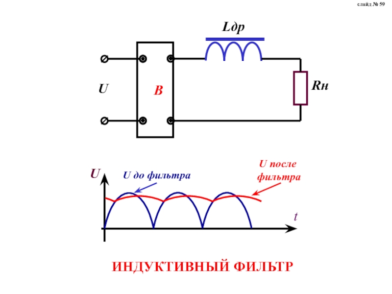 Схема индуктивного фильтра