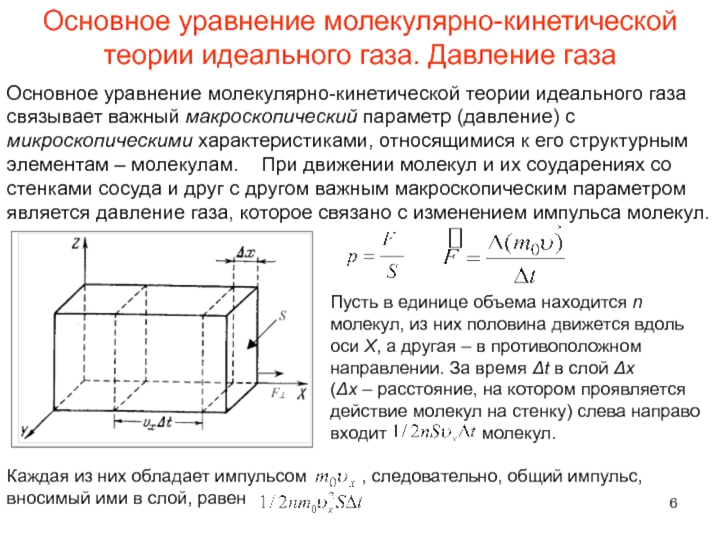 Основное уравнение мкт идеального газа