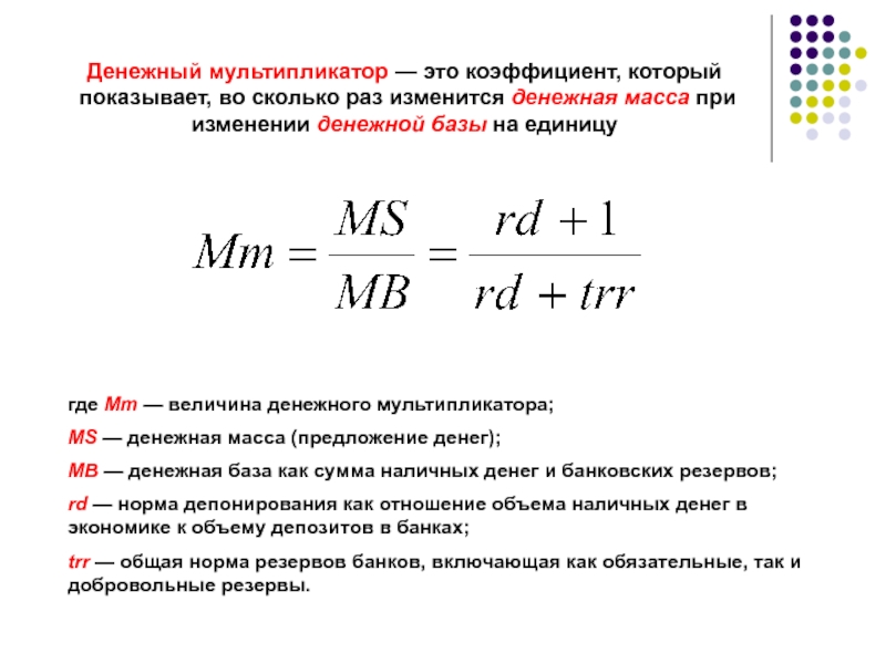 Денежная масса денежные агрегаты денежный мультипликатор