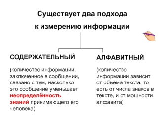 Два подхода к измерению информации. (8 класс)