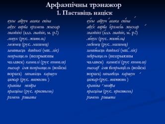 Арфаэпічны трэнажор