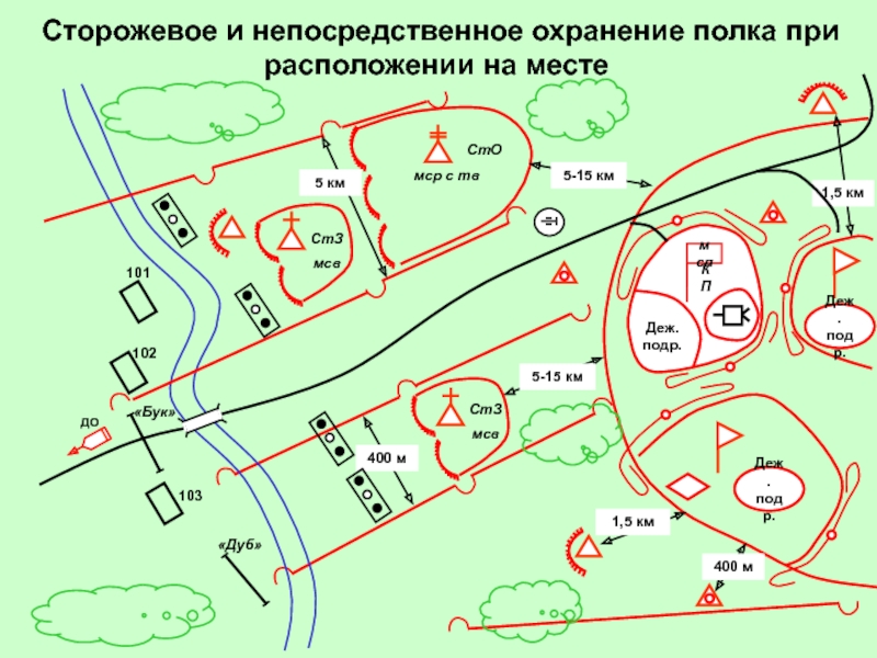 Полк это подразделение или соединение