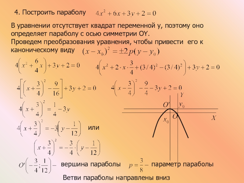 Изображение строится по уравнению или системе уравнений