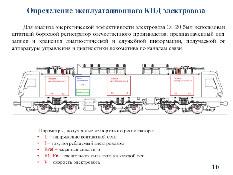 Схема электровоза эп20