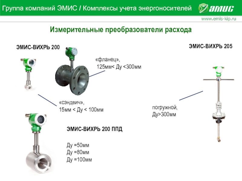 Эмис вихрь 200 схема подключения