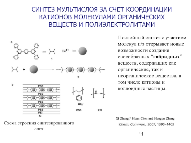 Органический катион. Схема строения молекулы органического вещества. Малые молекулы состав схема. Схема органической молекулы органических. Схемы синтеза органических соединений.