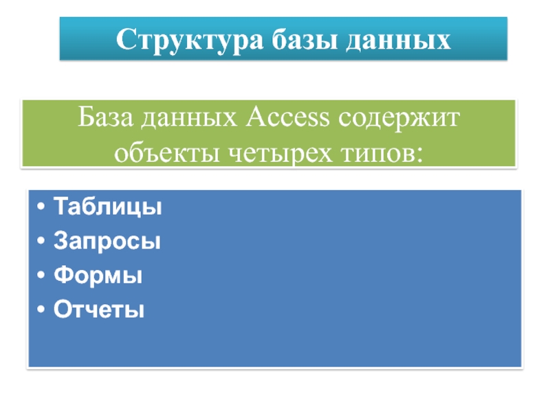 База данных Access содержит объекты четырех типов:   Таблицы Запросы