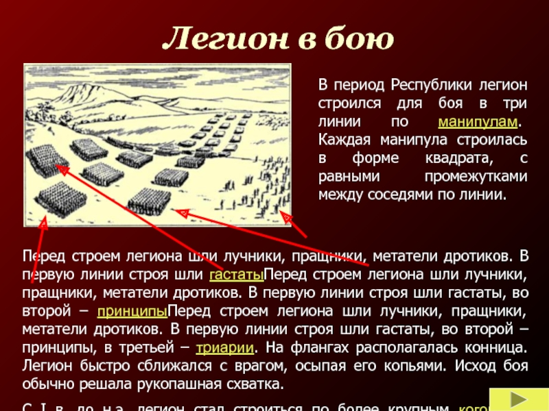 Манипула в древнем риме. Построение Римского легиона в три линии. Построение легиона в бою. Описание рисунка построение легиона. Опишите рисунок построение легиона.