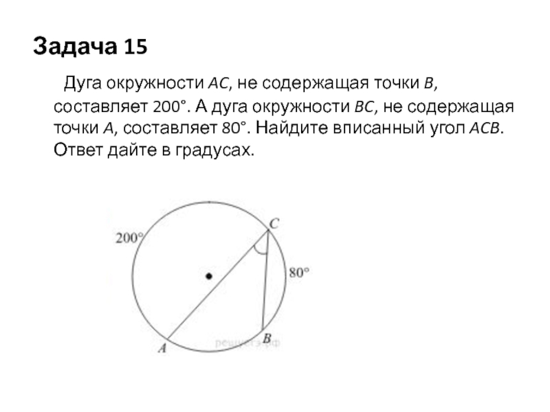 Точка содержать