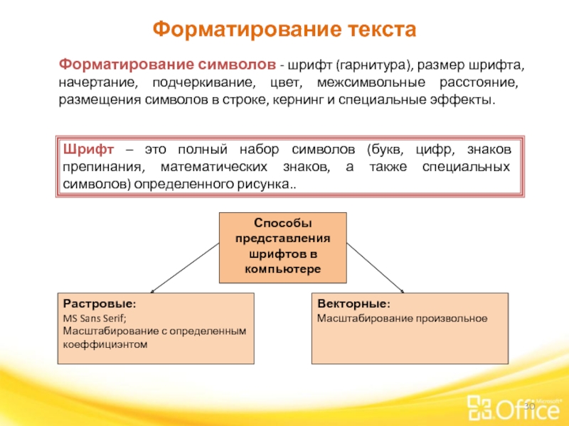 Форматирование символов - шрифт (гарнитура), размер шрифта, начертание, подчеркивание, цвет, межсимвольные расстояние,