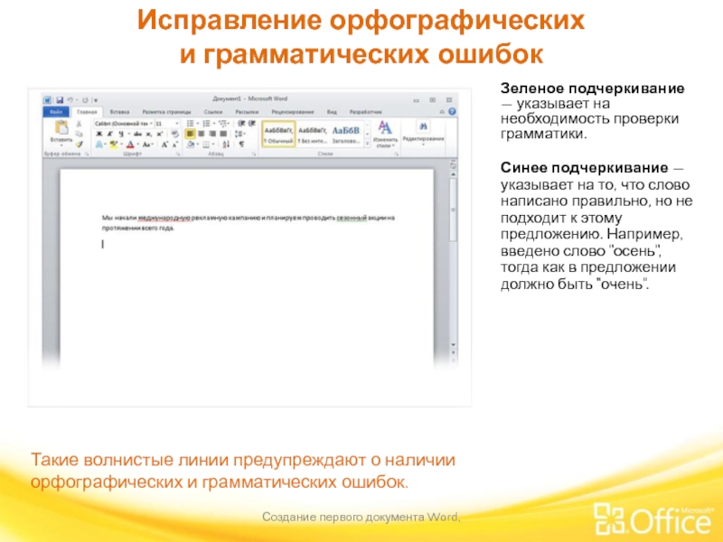 Исправление орфографических
 и грамматических ошибок Создание первого документа Word,  Такие волнистые