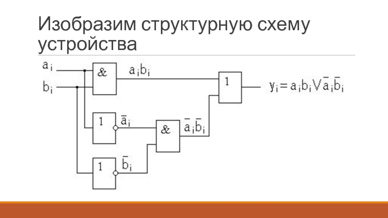 Структурные схемы механизмов