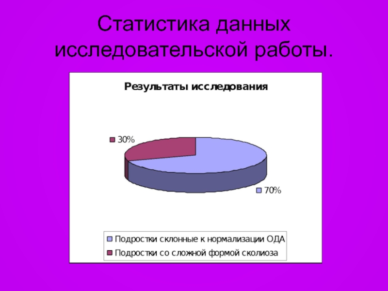 Статистика 17. Укуктук байлыктын статистика слайд.