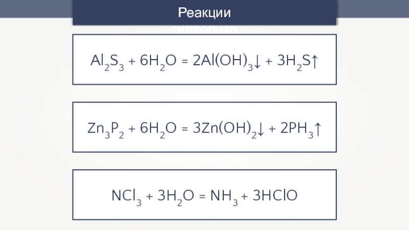 Zn oh 2 kbr. Реакция гидролиза. Al2s3 гидролиз. Al2s3 h2o гидролиз. Гидролиз соли al2s3.