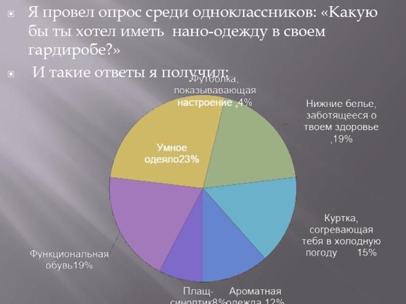 Опрос одноклассников для проекта