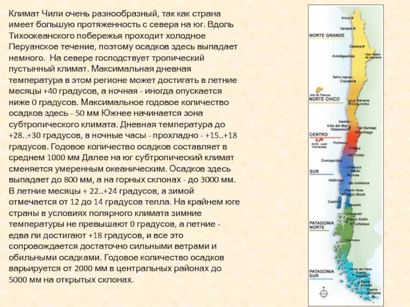 План характеристики страны чили