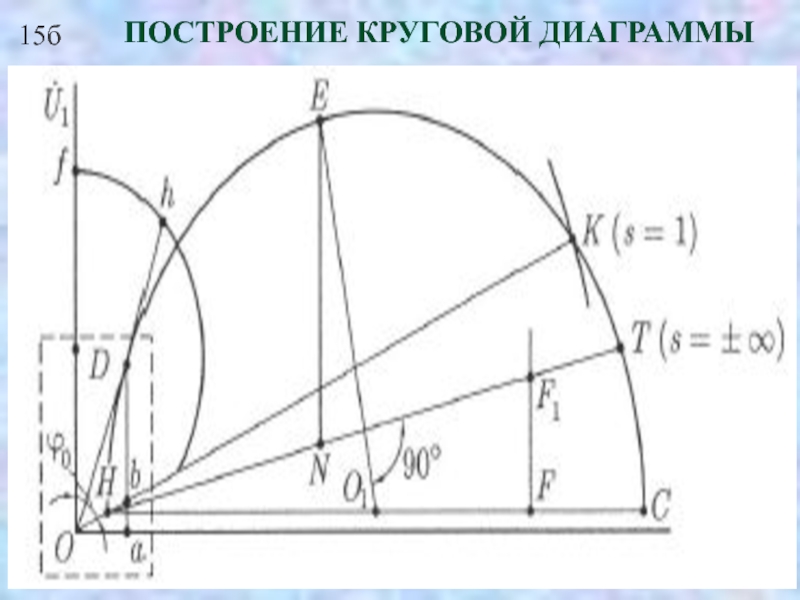 Круговая диаграмма асинхронного двигателя