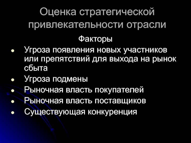 Оценка привлекательности отрасли