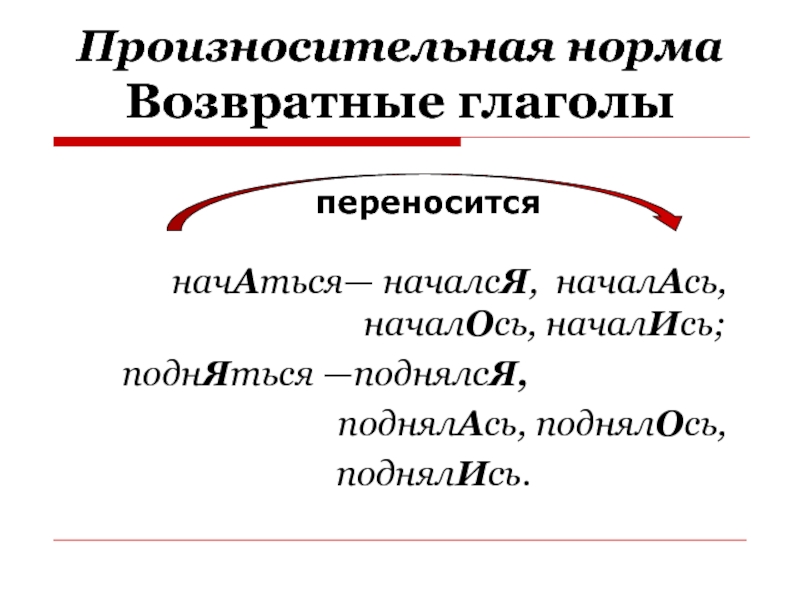 Как определяется возвратность глагола. Возвратность глаголов в русском языке таблица. Начаться начался началась начались ударение. Показатель возвратный глагол. Как определить возвратность глагола и невозвратность.