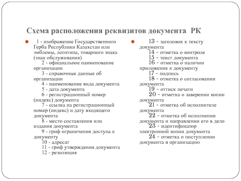 Схема расположения реквизитов документов word шаблон