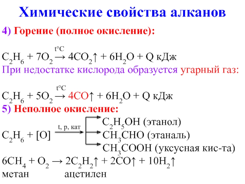 Кислород метан сернистый газ. Реакция окисления угарного газа. Реакции окисления оксида углерода (II).. Химические свойства угарного газа. Окисление окиси углерода.
