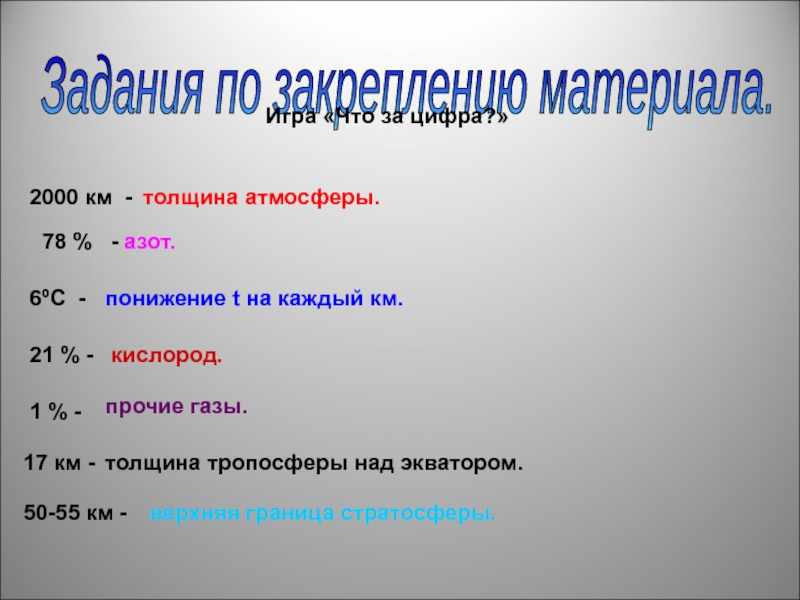 Толщина атмосферы. 2000 Км атмосфера. Прочие ГАЗЫ. 6,25 Азот. Задание по закрепления материала игра что за цифра 2000км.