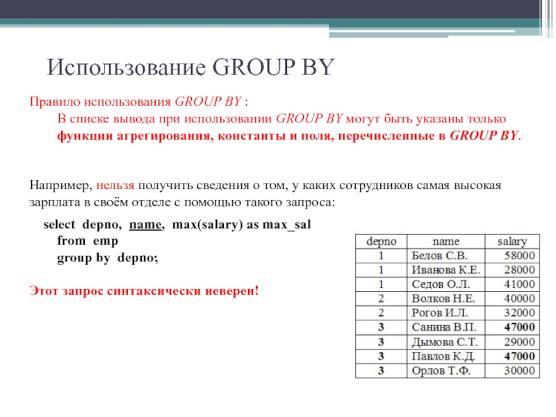 Группа применения. Функции агрегирования SQL. Вывод списка. Функция для вывода в list. Функции работы строками функции агрегирования.