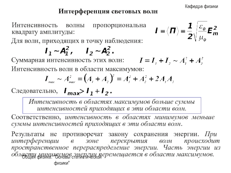 Интенсивность волны