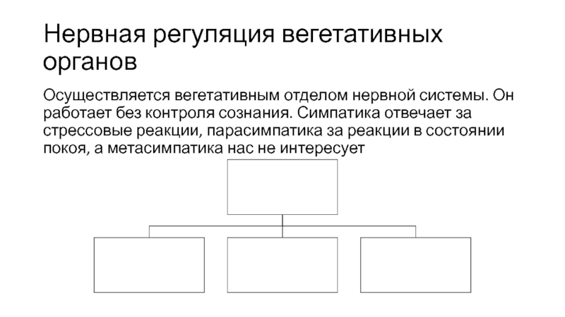 Система александера универсальная схема сознательного контроля человеком собственного поведения