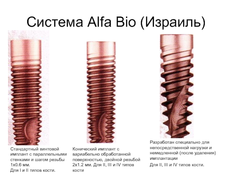 Импланты alpha bio фото