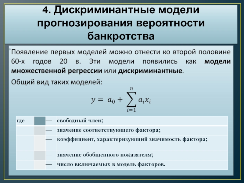 Вероятность банкротства