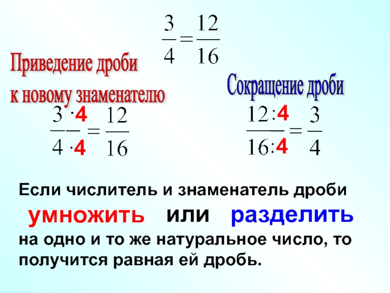 Как сократить картинку