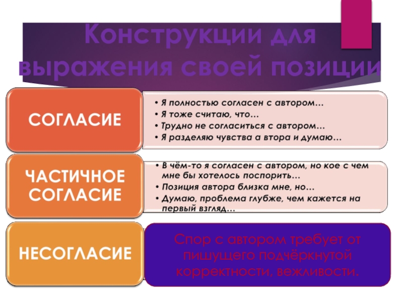 Как сформулировать аргумент. Замечания формулировки аргументов. К правилам формулировки аргумента относят. Аргументы для спора с гомеопатами. Спор универсал Аргументы старое.